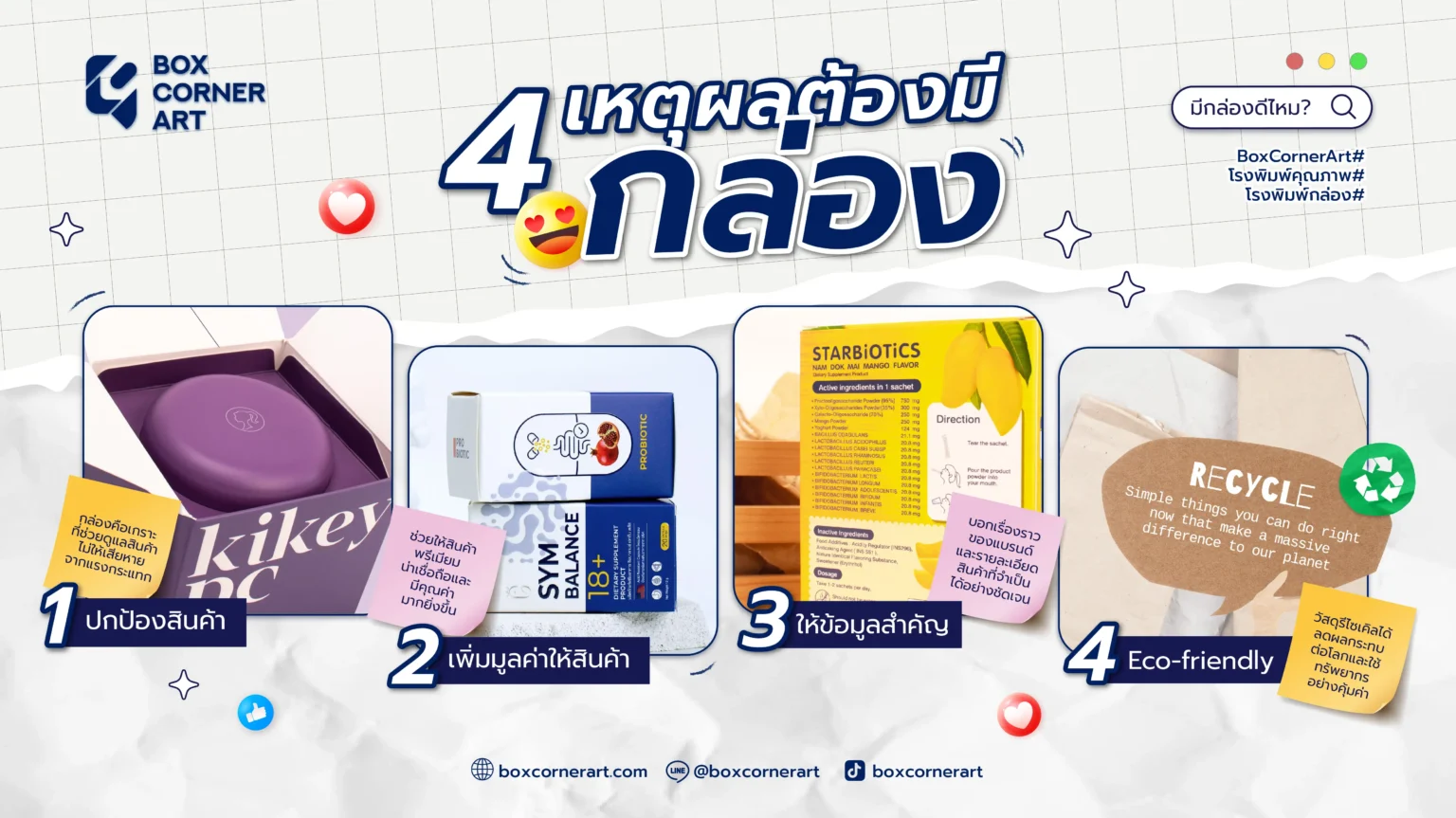 ข่าวสาร ความรู้ 4 เหตุผลต้องมีกล่อง