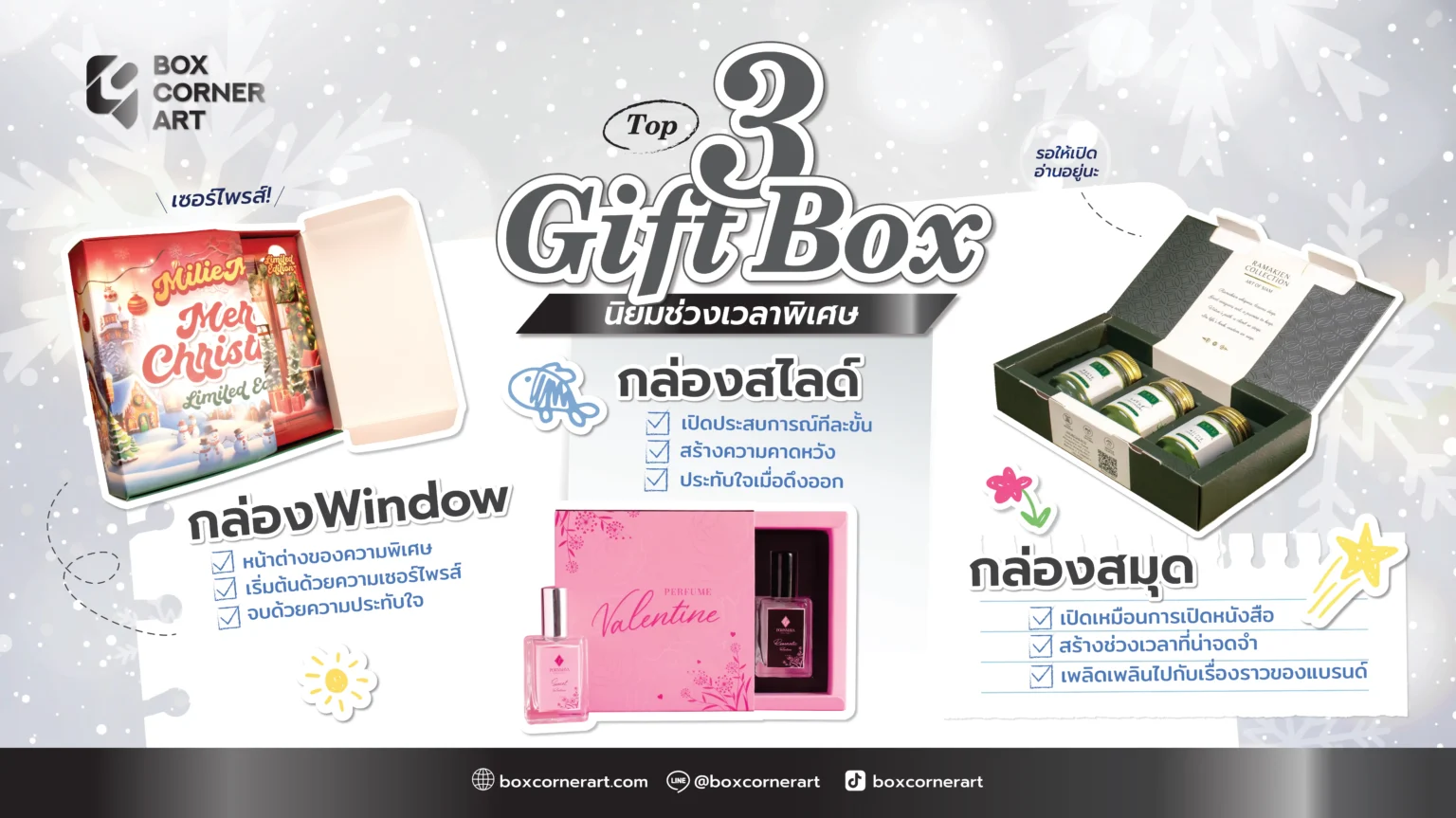 AW ลงเว็บ Content ให้ความรู้กล่อง 3 Boxset Rev.02